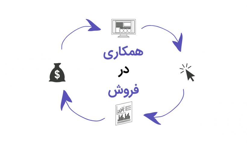 همکاری در فروش